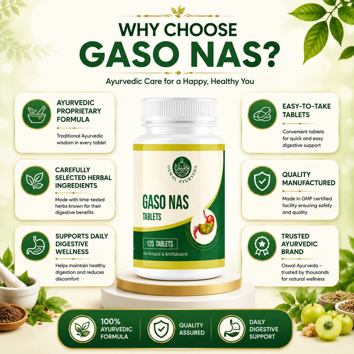 Gaso Nas Tablets